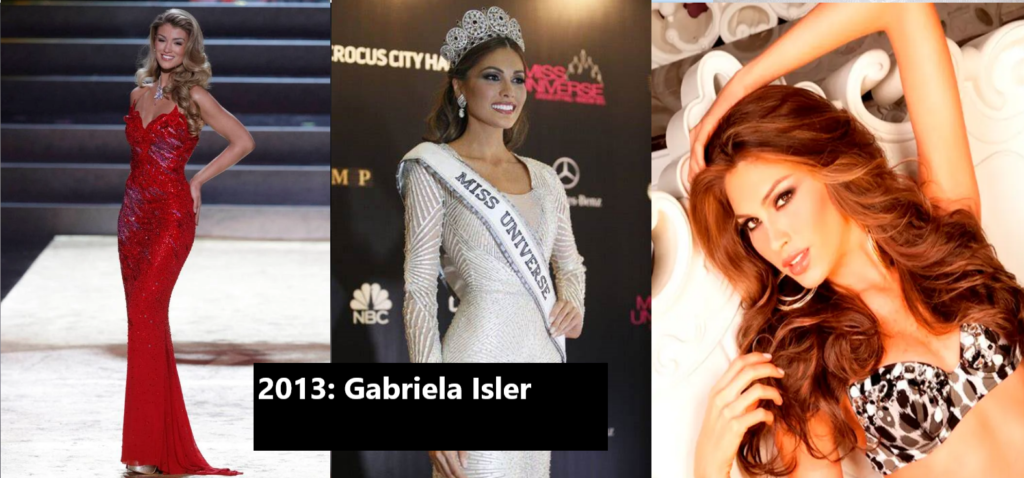 2013: Gabriela Isler